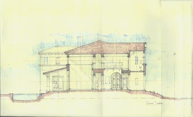 Building Cross Section