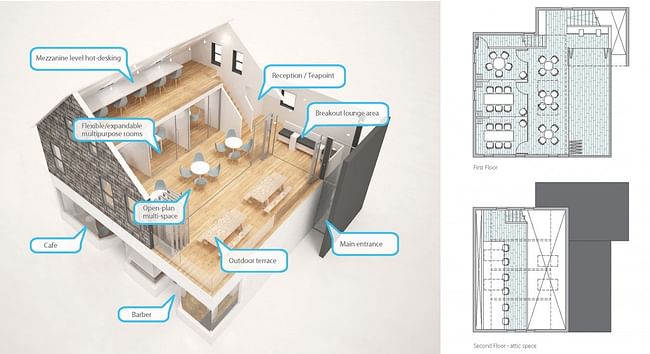 Plans and axonometric diagram of space. Image via go-design.co