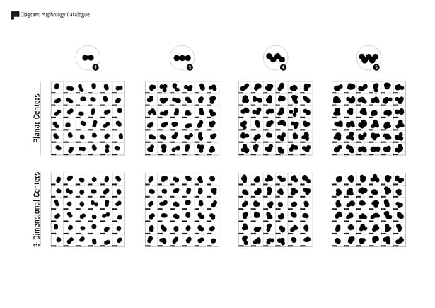 Morphology Catalogue