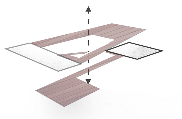• Split & Connect - 2 Levels Connected by a Conjoining Ramp System