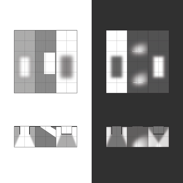 Day vs. Night Diagram