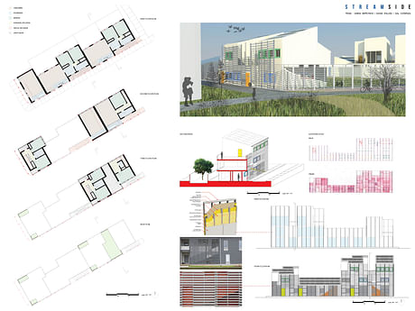 Final project Spring 2014 master plan and housing pg2