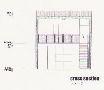 Typical Cross Section