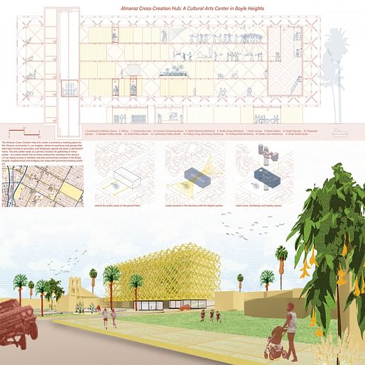 Almaraz Cross-Creation Hub by Benjamin Shapiro of the University of Virginia. Image: courtesy ACSA