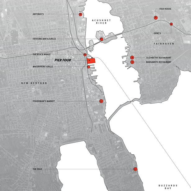 New Bedford Site Context