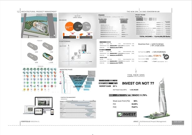 The New Era Hi-End Condominium | Sasicha S + Portfolio