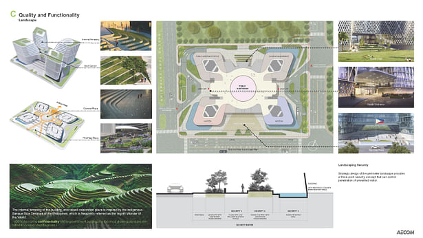 Masterplan, Landscape and Integrated security concepts