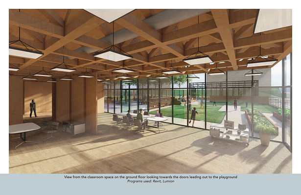 Interior render of classroom space