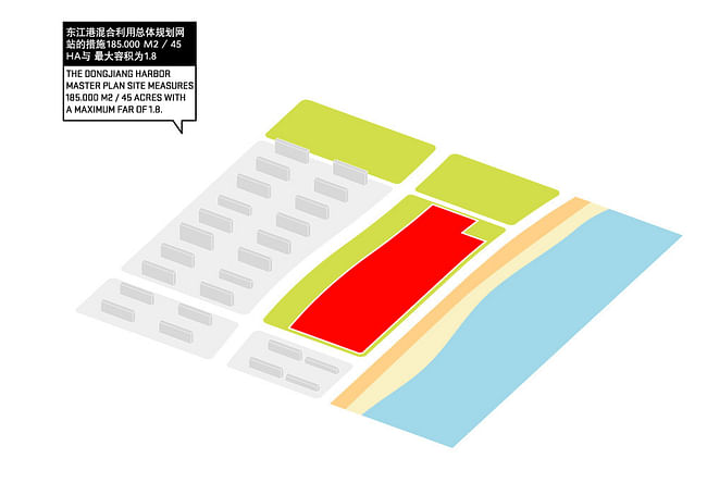 Diagram (Image: HAO/Archiland Beijing)