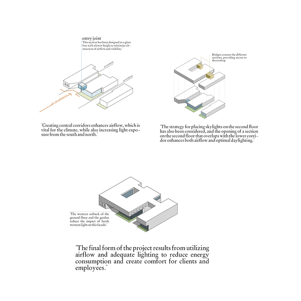 faramarz architecure