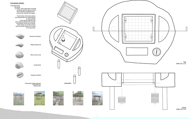 Measuring Device