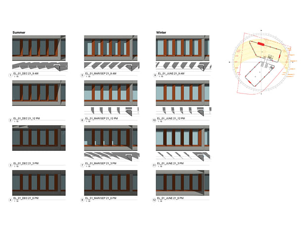 Example Facade Solar Exposure Studies