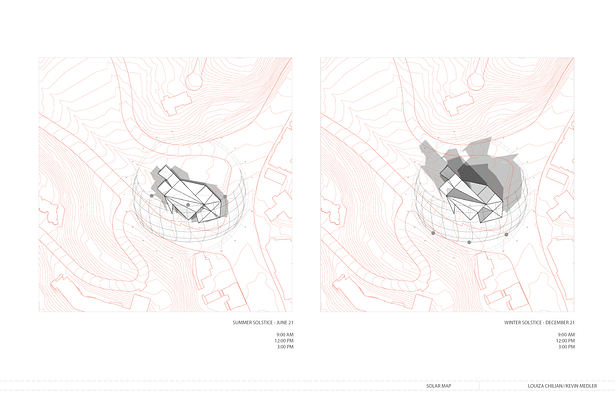 Solar Map Diagram