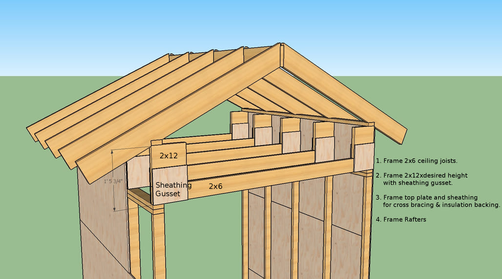 Higher Raised Heel Rafter Design | Forum | Archinect