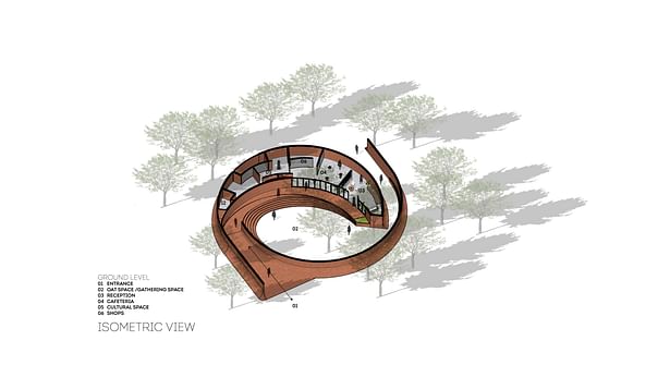 isometric view level 1