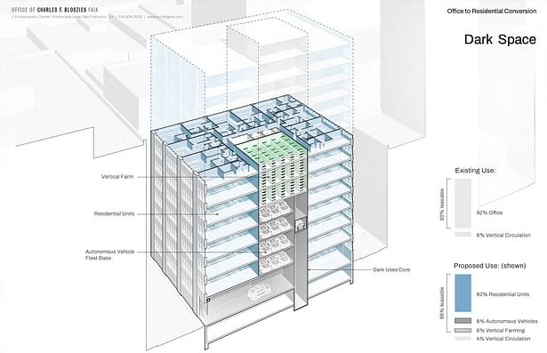 A study of interior 'dark uses' for a West Coast office structure. (Image by Office of Charles F. Bloszies)