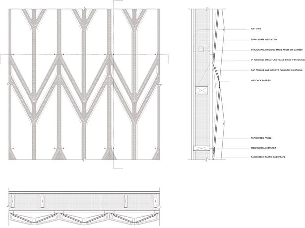 Wall assembly detailed elevation, plan, and section