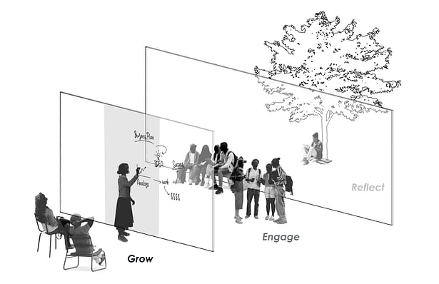 Transparency Diagram