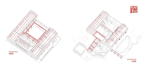 Structure Diagram - The Gaoqian Guesthouses - Dempsey Design, Inc.