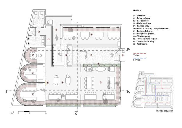 Graphical drawing - Janhvi Mishra