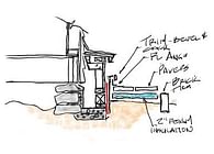 Frost Proof Shallow Foundation