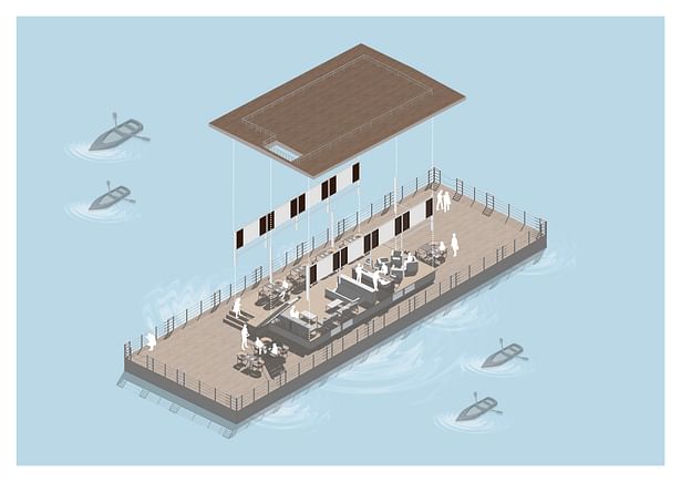 An exploded view of the Floating Restaurant at Goa