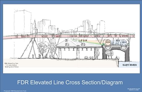 FDR Eleveted Line Train Manhattan 3