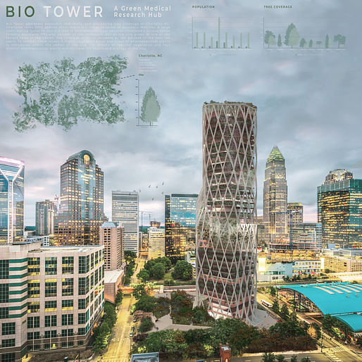 ​BIO TOWER A Green Medical Research Hub by Sophia Bullock, Drake Cecil, and Alex King
