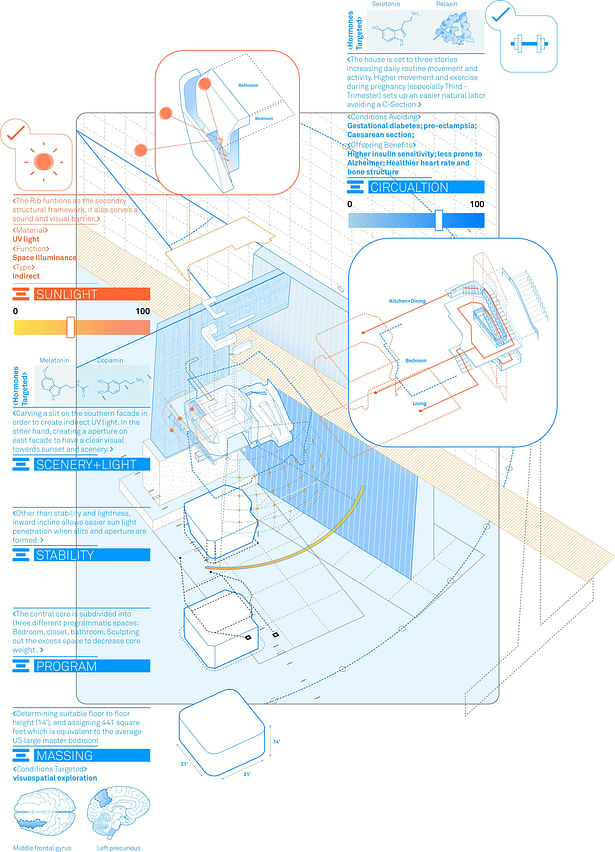 Design Strategies_003