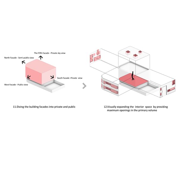 AA-Downwind Apartmet-Diagram