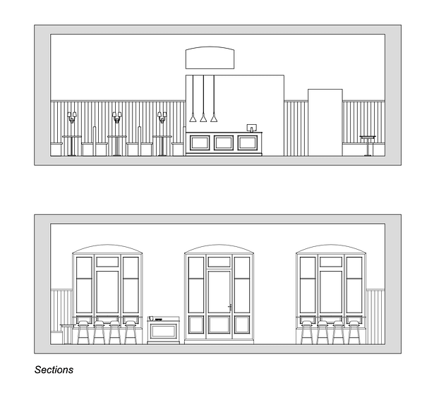 Sections