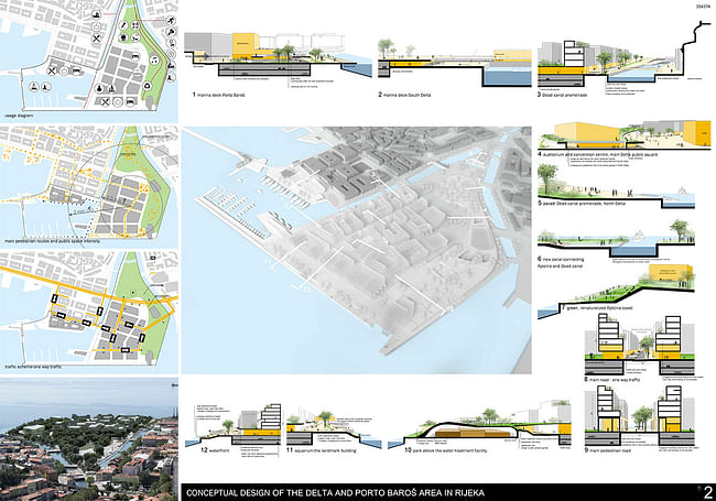 Joint First Prize: Studio 3LHD