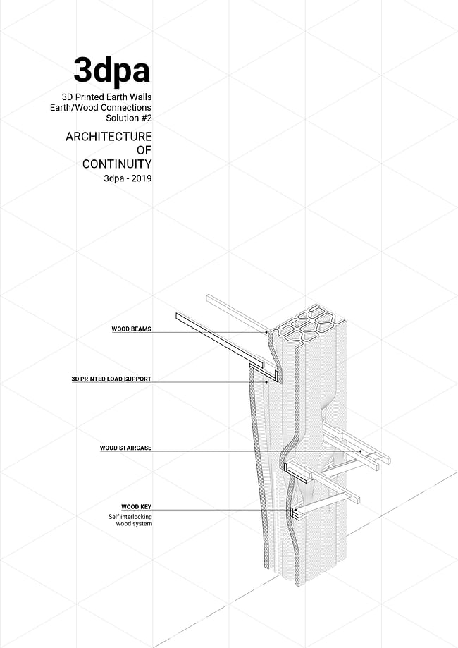 Image: © 3DPA/IAAC