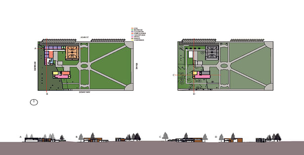 Plans and Sections