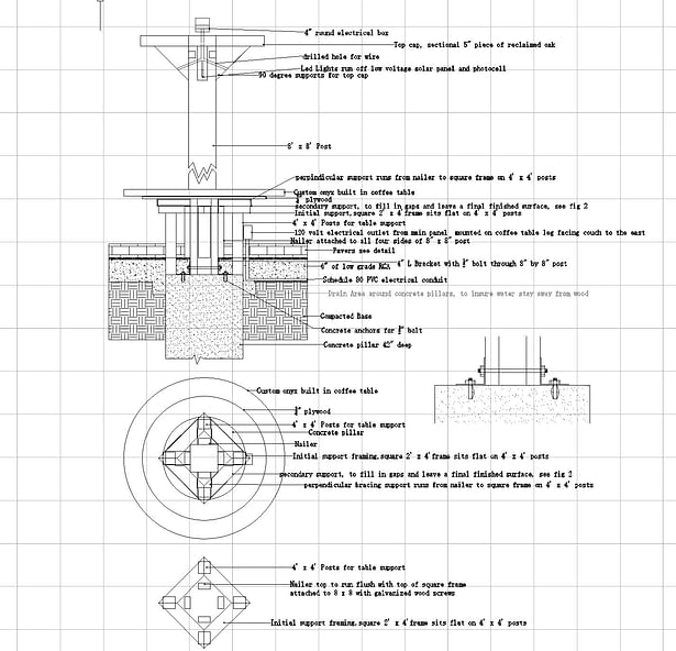 Pergola detail 3.