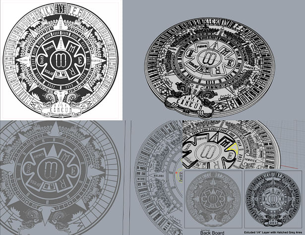 Process of Digital Model