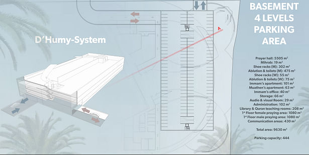 Basement Level