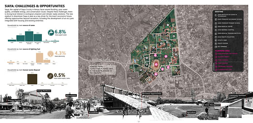 2024 ASLA Student Award of Excellence winner Siaya Eco-Park by Johanny Bonilla Jimenez, Michelle Syl Yeng Chan, Caroline Schoeller, Leechen Zhu of The University of Pennsylvania Stuart Weitzman School of Design. Image courtesy ASLA