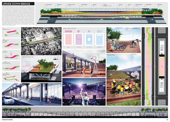 Honorable Mention: Upside Down Bridge by Hyuntek Yoon (Queens, NY, USA). Image courtesy of the QueensWay Connection competition.
