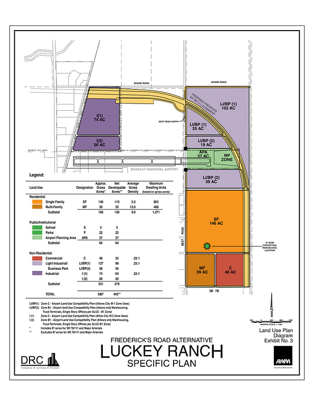 Luckey Ranch Specific Plan - Land Use Plan Diagram
