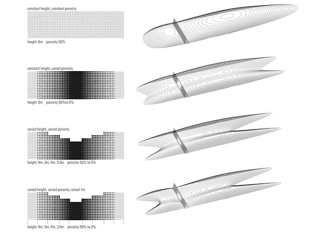 Manipulation to Snowfence to set a specific drift accumulation