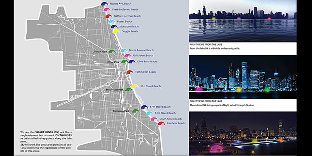 Beach map