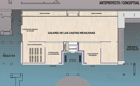 Sala Exhibicion Castas Museo de Historia Mexicana
