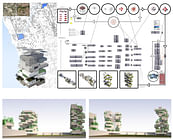 Master’s degree thesis in Architecture: “High quality and high density building for Castellammare di Stabia-algorithms for the generative project” 