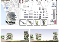 Master’s degree thesis in Architecture: “High quality and high density building for Castellammare di Stabia-algorithms for the generative project” 