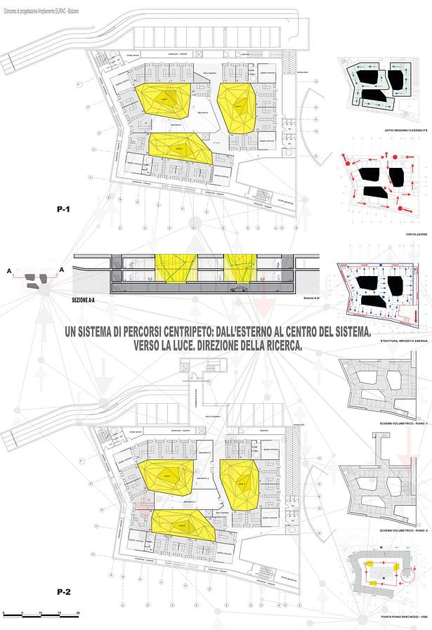 Eurac Bolzano, Milesi, Stocchi, Terragni