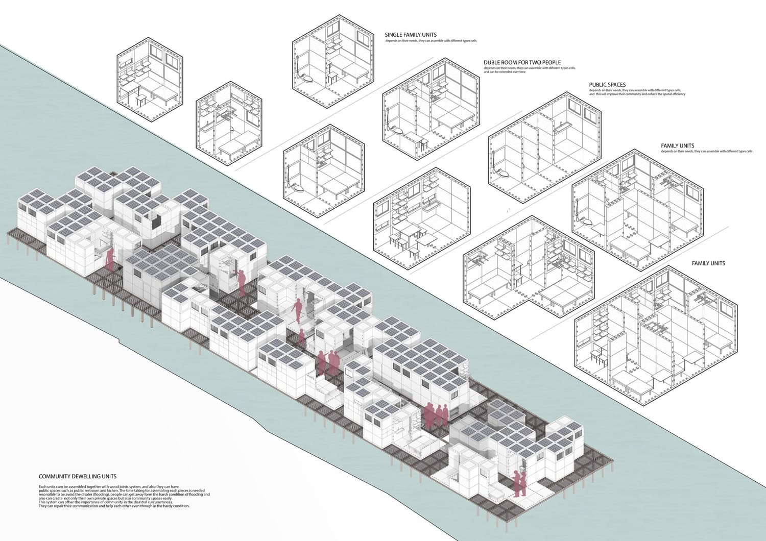 The winning “Shelter 48” results for emergency life-support design