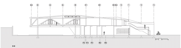 SECTION D-D