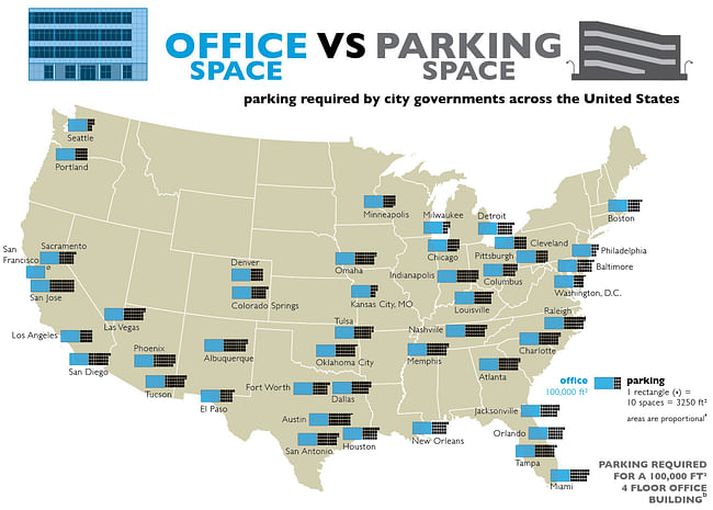 Parking Requirements for Office Buildings, courtesy of Graphing Parking.