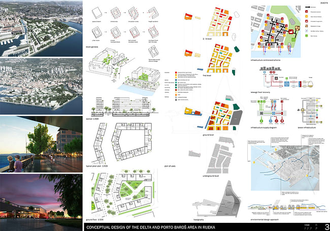 Joint First Prize: Studio 3LHD